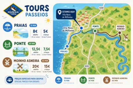 Passeios de barco
